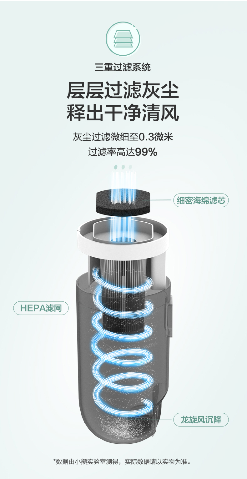小熊 家用手持型吸尘器 除螨仪 图18