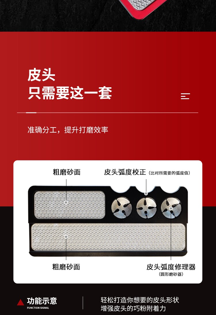 Бильразмер Стержень кожа головы Железное разочарование стрелка уколоть многофункциональный кожа головы ремонт инструмент девять мячей Потирать версия Сокращение отчаяния железа стрелка уколоть 