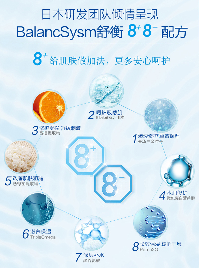 100851910白金舒润净澈洁面乳 100851912白金舒润保湿柔肤啫喱_6.jpg