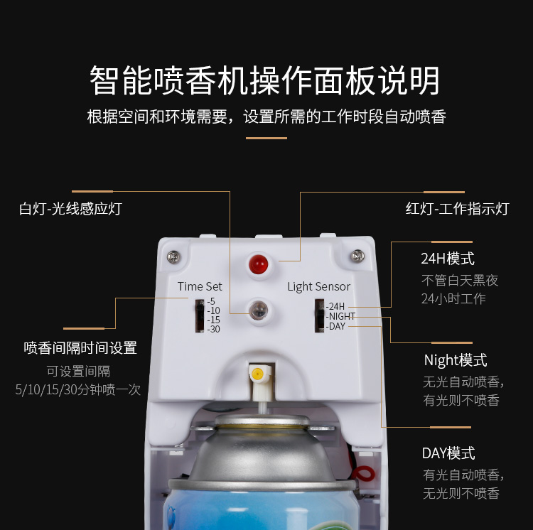 Bình xịt khí dung tự động phòng ngủ gia đình hương liệu nhà vệ sinh khử mùi nước hoa xịt kéo dài hương thơm làm mát không khí - Trang chủ nuoc lau san