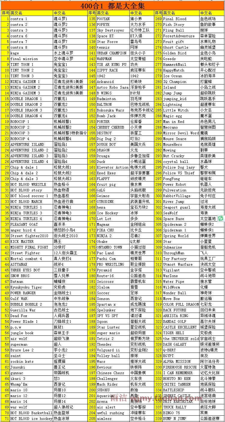 Máy trò chơi điện tử Cassidy D31 quà tặng trẻ em màu đỏ và trắng cũ chơi giải thưởng FC với súng laser để chiến đấu với vịt - Kiểm soát trò chơi tay cầm chơi game giá rẻ