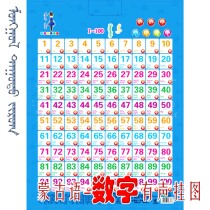  Mongolian sound wall chart Early education map Mongolian sound wall chart Mongolian Chinese and English Trilingual sound wall chart Parenting