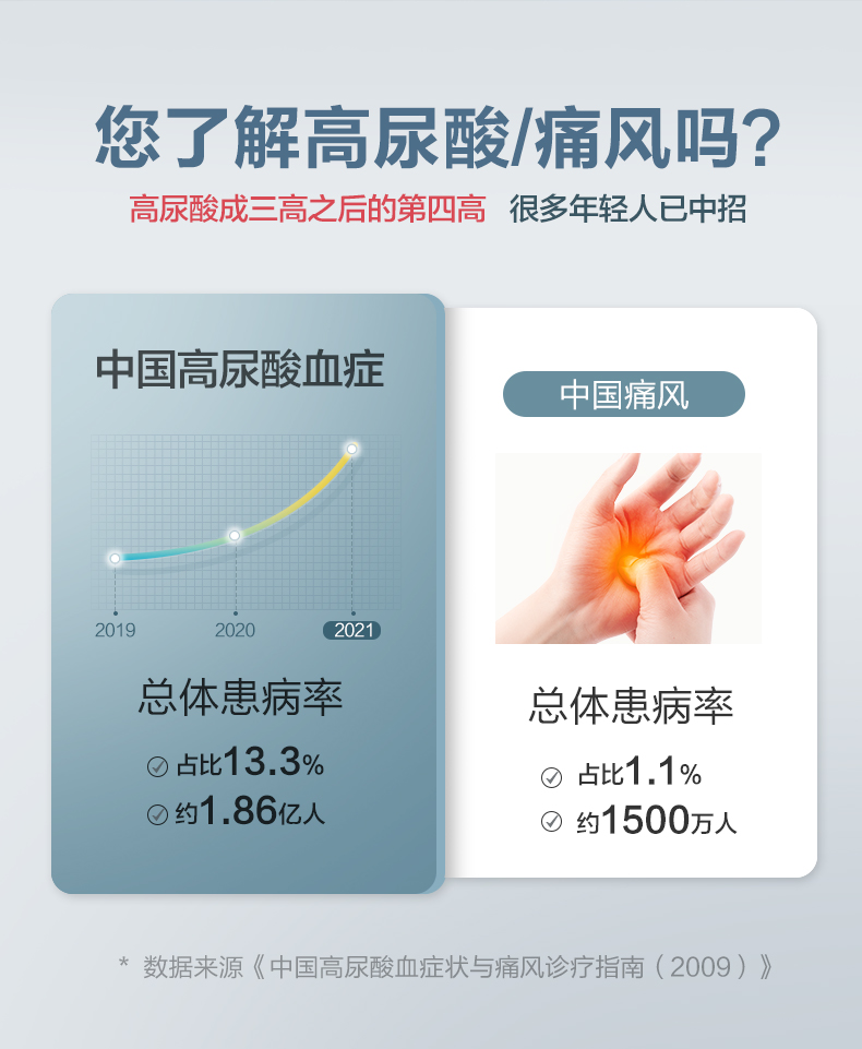 可孚 尿酸检测仪+25条试纸 图3