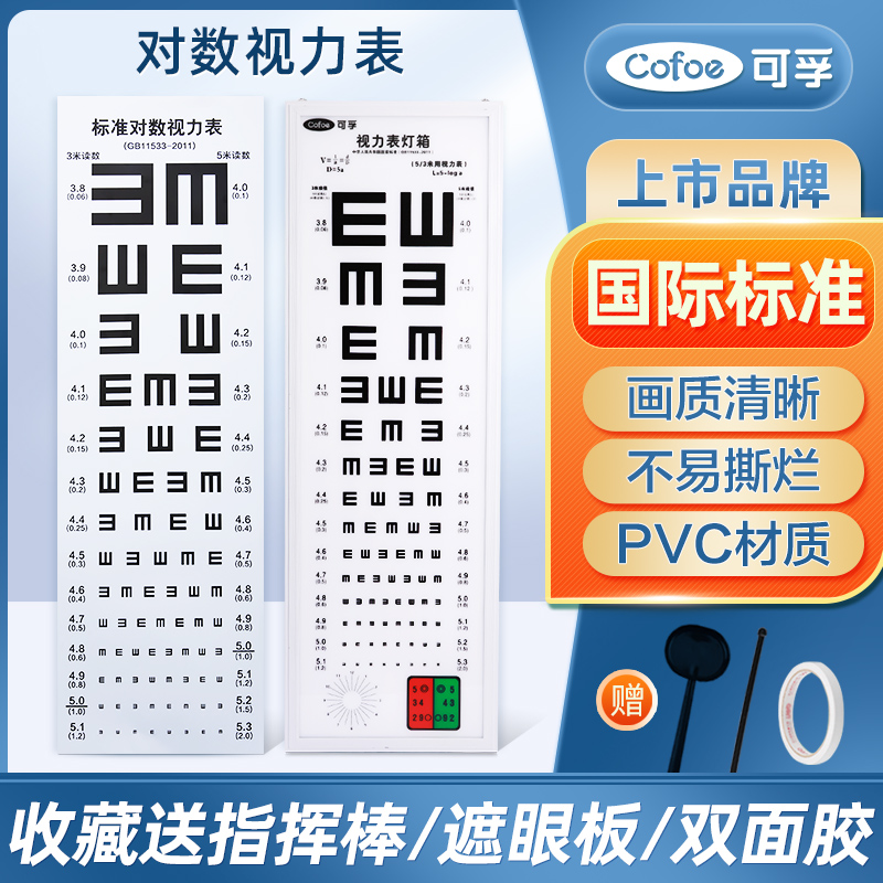 Kefu Eye Chart International Standard Household Logarithmic Children Test Adult Test Eye Myopia Light Box e Word c Hanging Picture