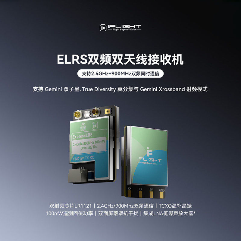 Iflight Elrs Receiver Dual-Frequency Dual-Antenna True Diversity Gemx/Gemini Fpv Racing Drone