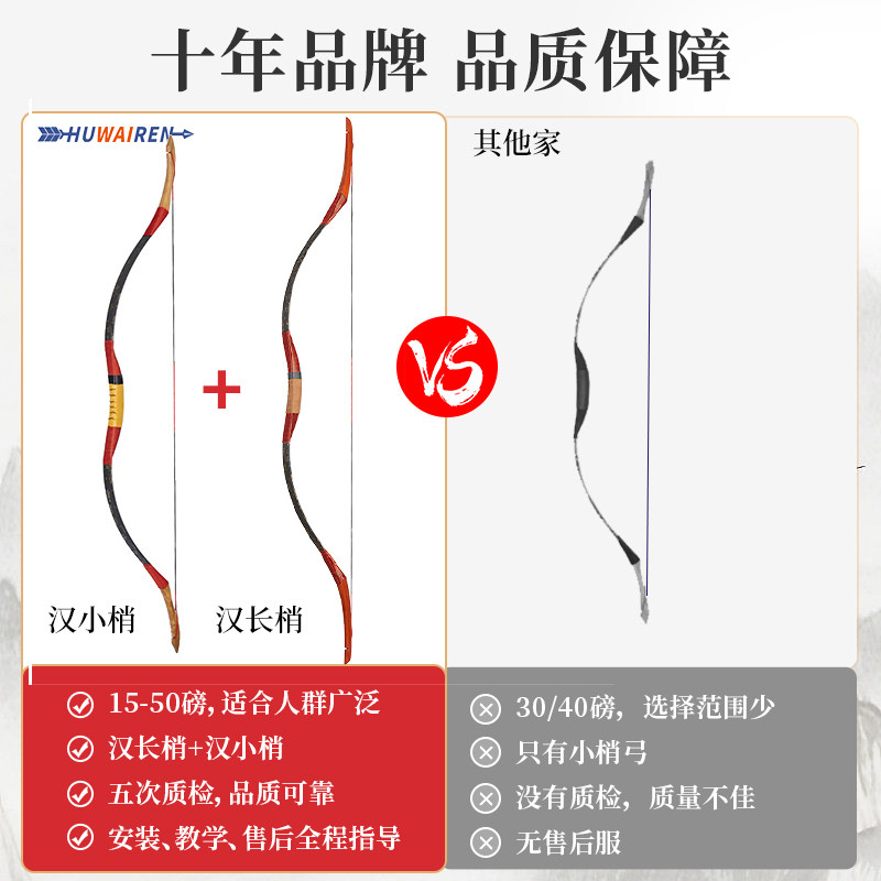 这弓真能一箭穿心?蒙古清弓竟成当代年轻人的解压神器?_ai玩具_淘宝数码网