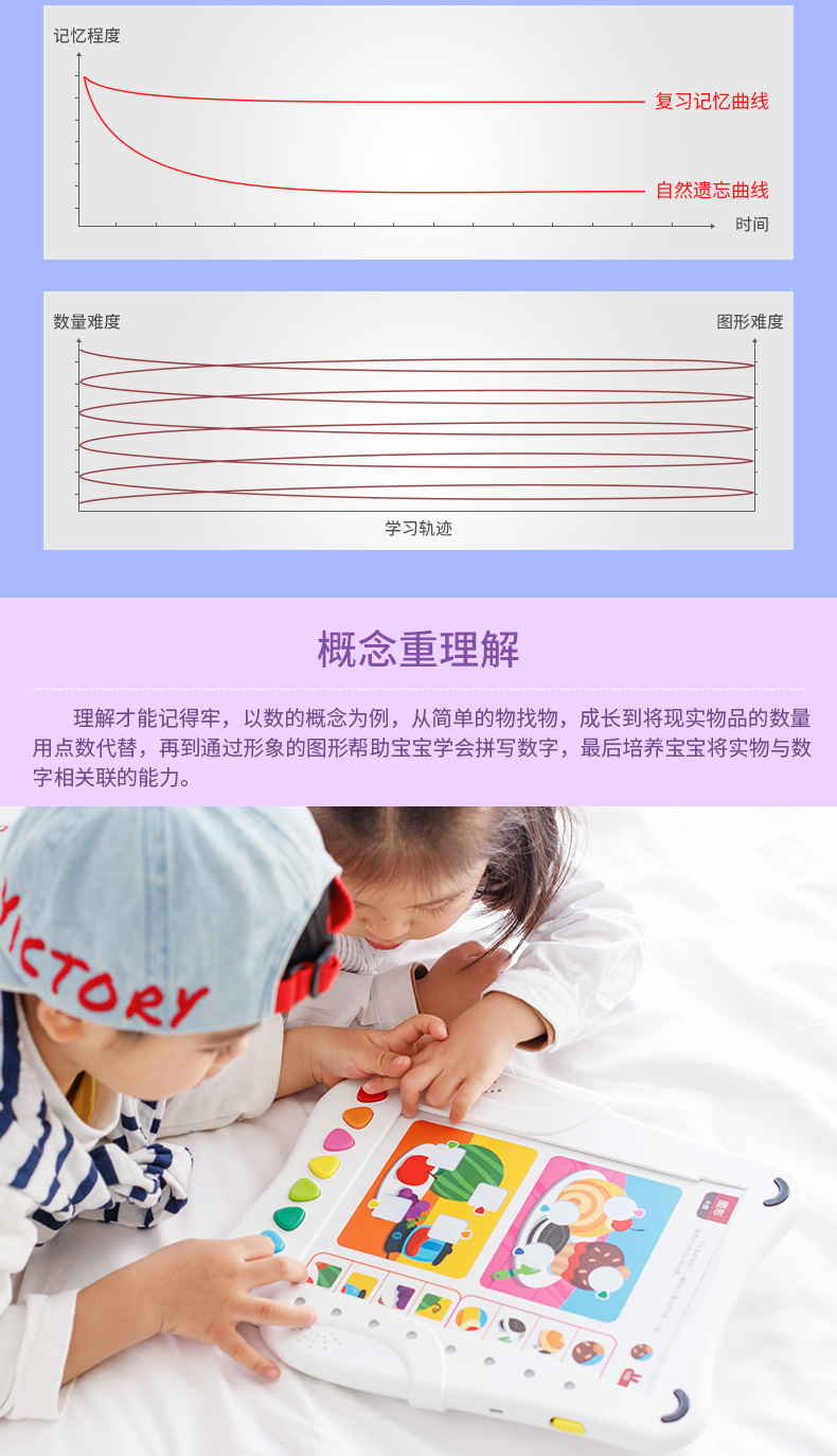 Lửa thỏ thông minh học toán logic máy học sớm suy nghĩ học tập đồ chơi giáo dục trẻ em 3-6 tuổi robot bien hinh