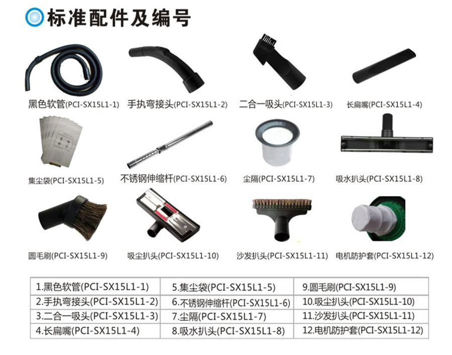 robot xiaomi gen 3 Lớp 100 Lớp 1000 Lớp khô và ướt Máy hút bụi phòng sạch GMP phòng sạch chuyên dụng 3 gói - Máy hút bụi rapido rr8