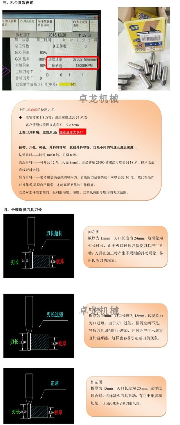 Lưỡi dao Chuanmu Gia công khắc CNC TCT dao đáy tròn 1/24 chế biến gỗ chuyên nghiệp Lưỡi dao cắt thẳng 23T0502 - Dụng cụ cắt