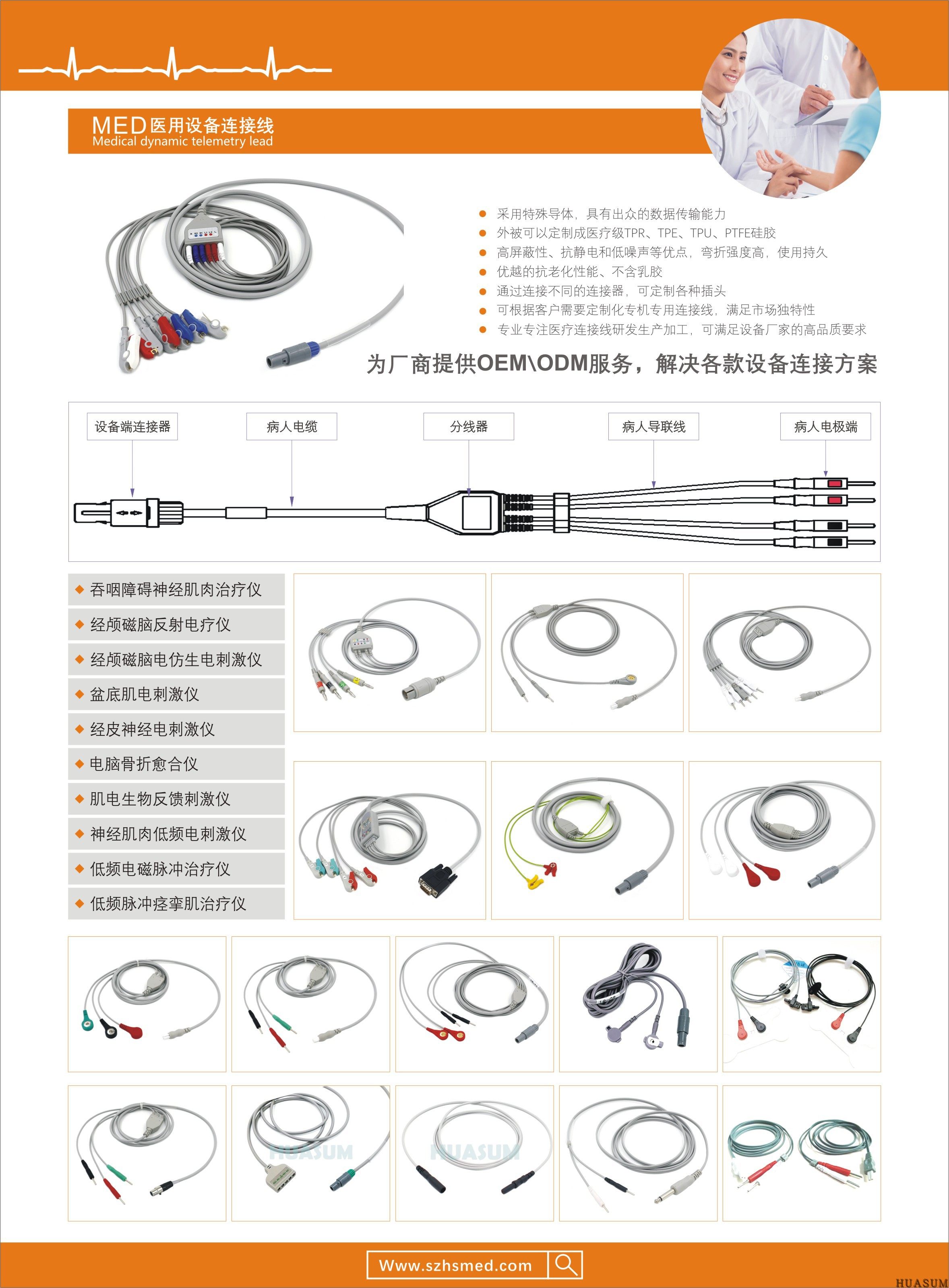 肌电仿生生物反馈脉冲电刺激仪产后康复AB辅电极线肢体耳后输出线