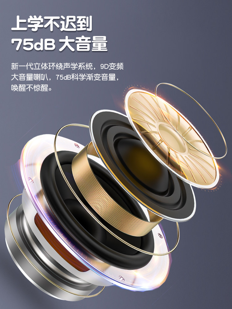 Timess Smart Alarm Clock Is a Multifunctional Wake-Up Tool Specifically Designed for Students, Children, Boys, and Girls, with Powerful Electronic Wake-Up Function