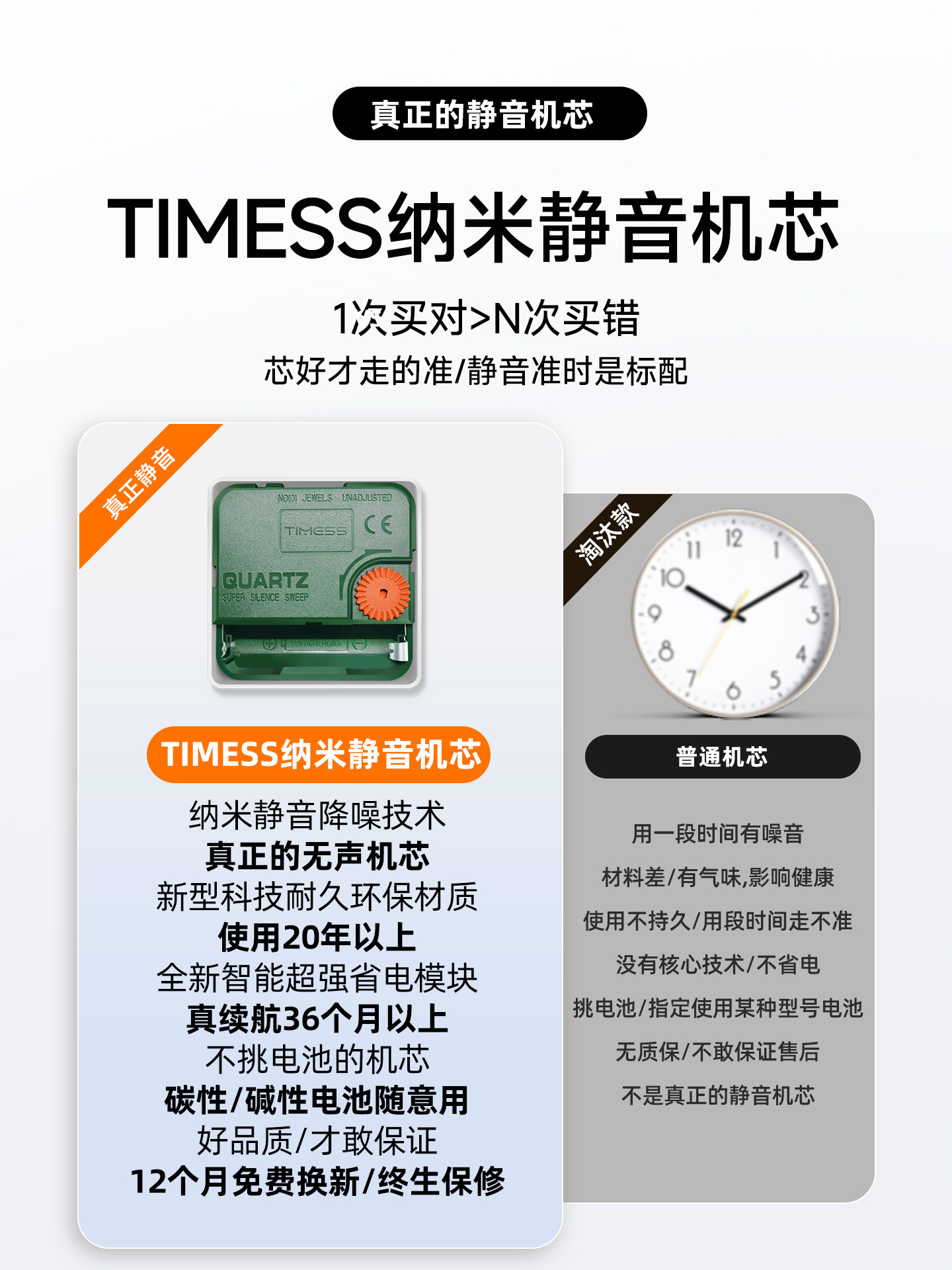 Timess Living Room Dedicated Silent Quartz Clock Home Wall Clock 2025 New Model Wall Clock No Drilling Required