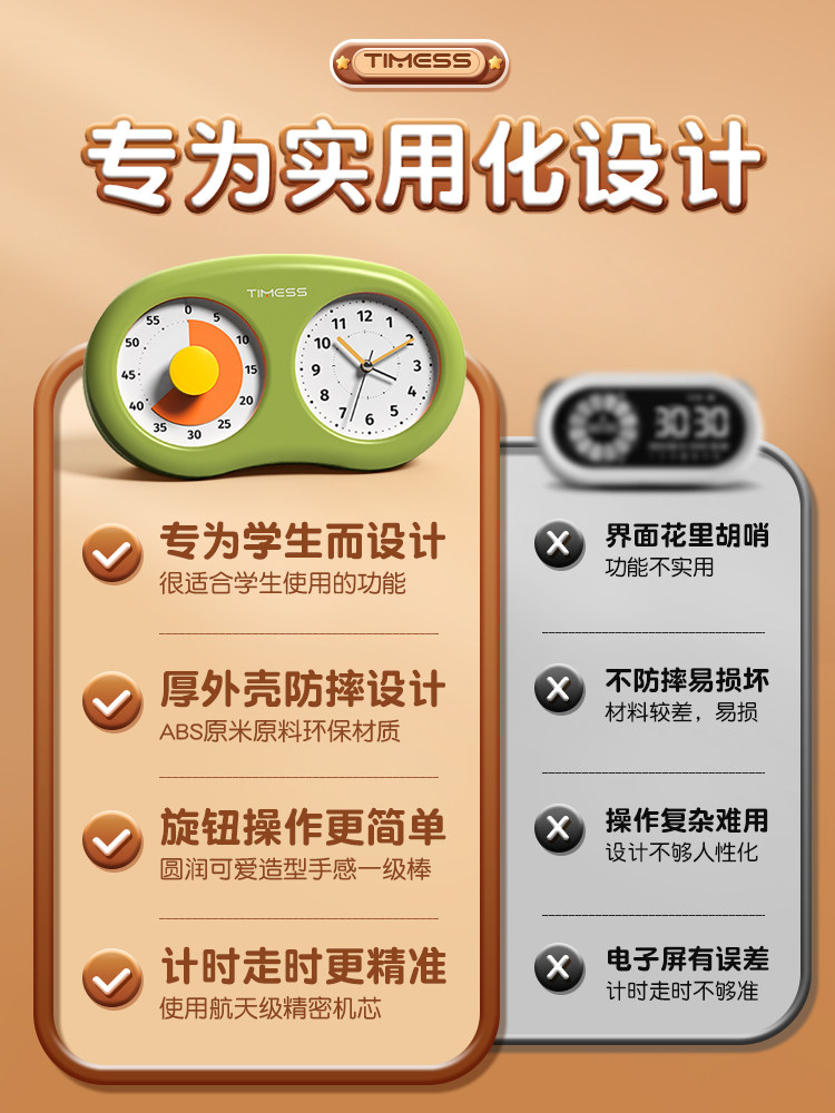 Timess Silent Visual Timer Time Manager Countdown Alarm Clock for Kidsren Boys and Girls Learning