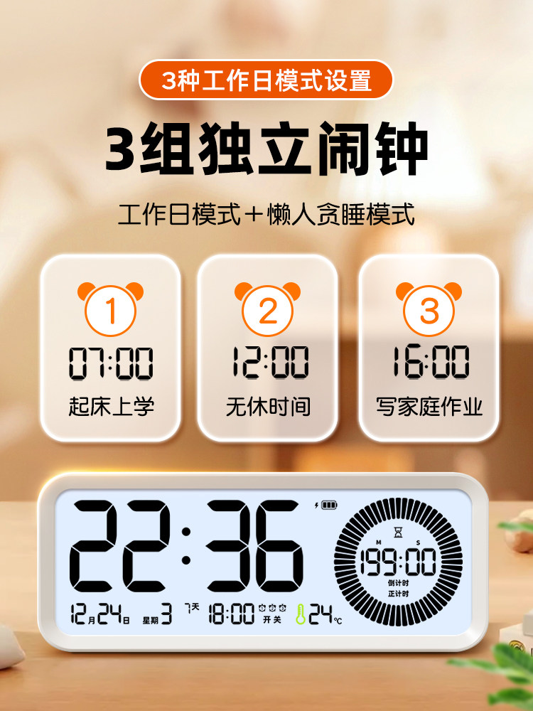 Timess Visual Timer Is a Self-Discipline Tool for Primary School Students, a Silent Timer, Time Manager, and Study Alarm Clock