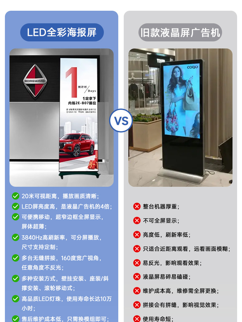 可移动led折叠海报屏户外立式广告机p2p3室内商场宣传电子显示屏-阿里巴巴