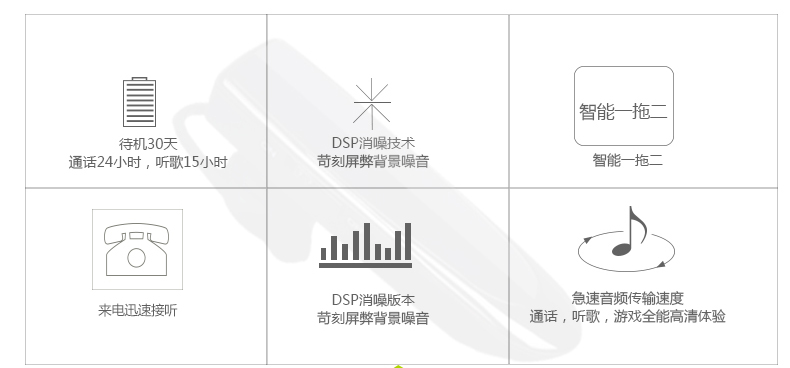  新款蓝牙耳机_13.jpg