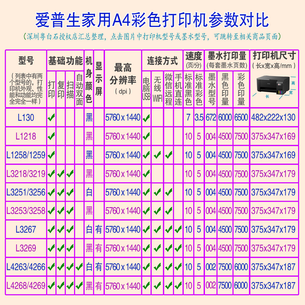 O1CN01W9jtHu1DaIe9Sfz0T_!!2701830232.jpg