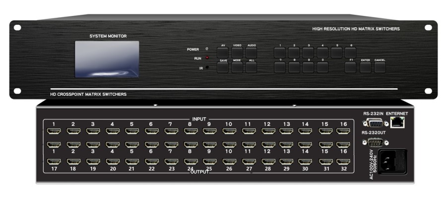 Engineering hdmi matrix 16 in 32 out 4 8 9 12 20 24 28 32 Blu-ray 3D HDCP HD