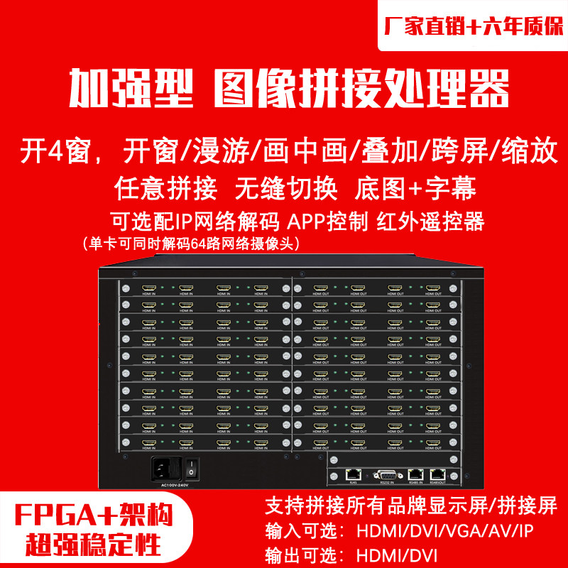 External image splicing processor Internet decoding 32 36 36 44 44 48 56 60 64 64 72 and out