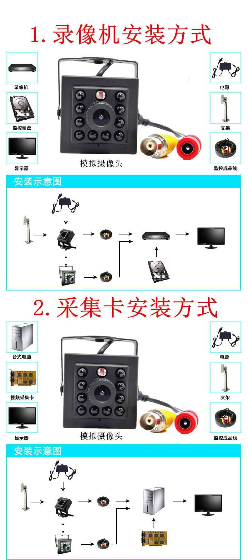 Инфракрасная камера 高清模拟1200线老式监控cvbs信号摄像机广角bnc方块安防摄像探头 Mcyeys