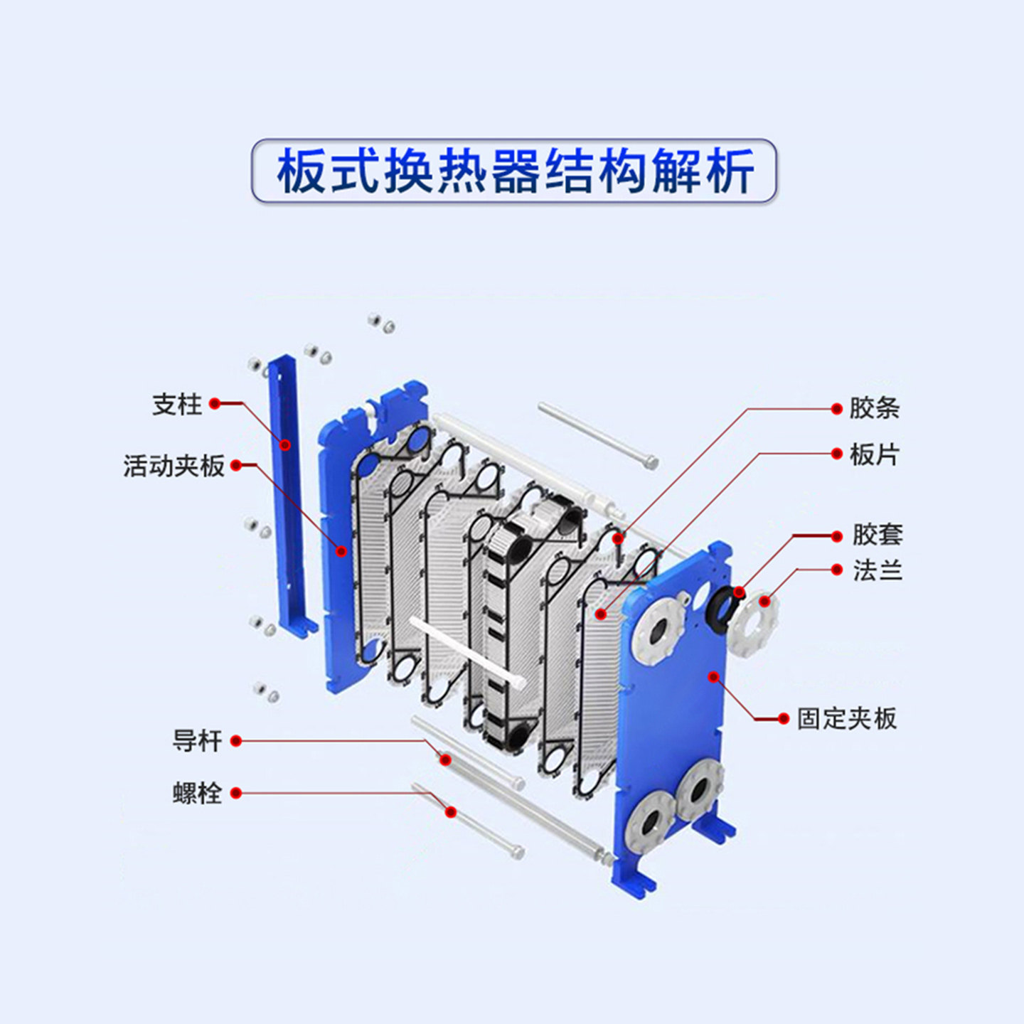 不锈钢板式换热器：高效冷却的秘密武器，解锁小温差换热新境界！️