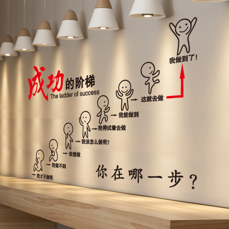 Successful Step Requirements Wall Sticker Office Classroom layout ClasssEnterprise background wall decoration wallpaper self-adhesion
