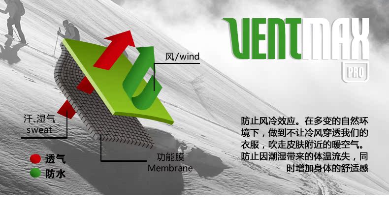 Nên di chuyển phần mỏng áo gió thể thao nữ áo khoác chạy gió áo khoác kích thước lớn tay áo dài đóng tay áo - Áo gió thể thao áo khoác gió adidas