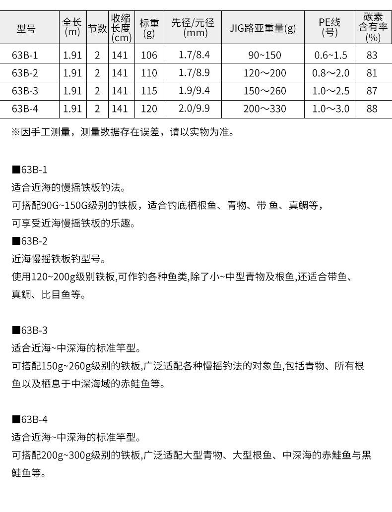 Море удочкой 达亿瓦慢摇铁板竿 22新款vadel sj海钓路亚竿 远投船钓碳素竿 DAIWA
