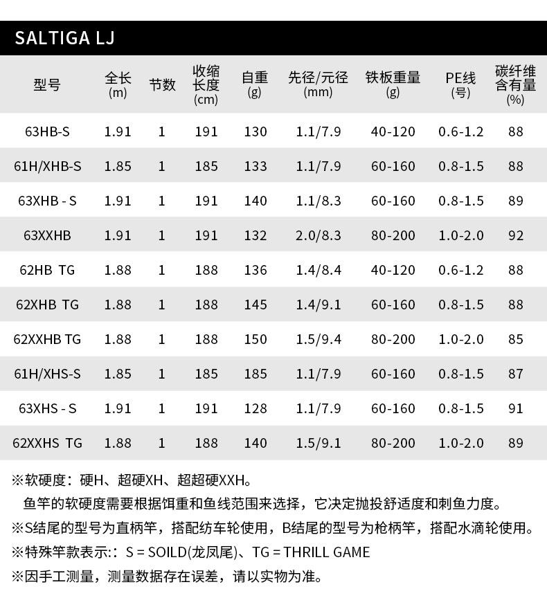 Море удочкой daiwa达亿瓦22款赛尔迪迦saltiga lj轻量铁板竿路亚竿海钓竿船钓