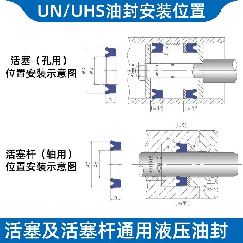 Phớt dầu chịu áp lực và chịu nhiệt độ cao, phớt chống bụi thủy lực polyurethane nhập khẩu, bộ phớt xi lanh kích thước đầy đủ gioăng phớt thủy lực phot ben thuy luc