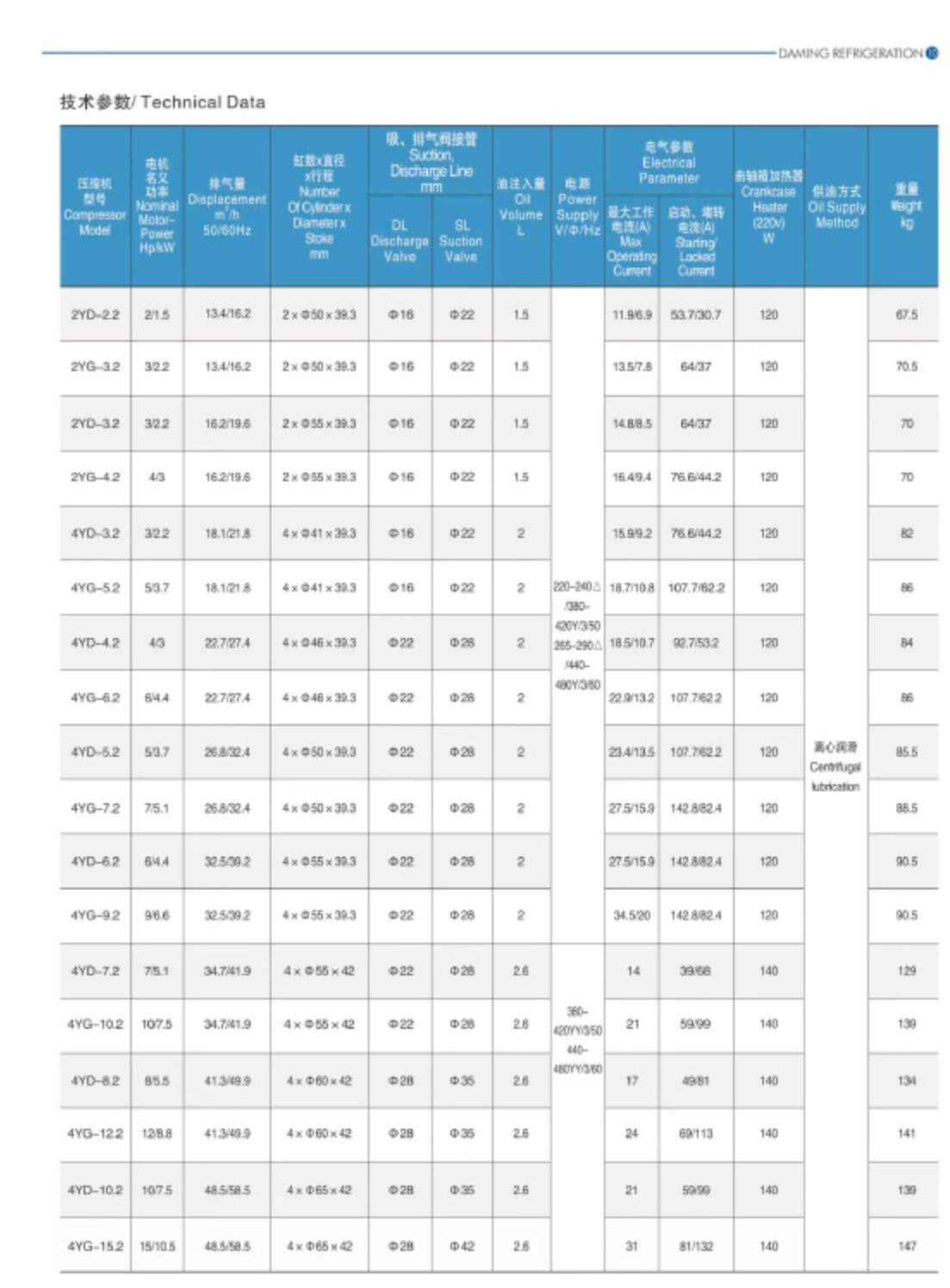 卡仕德制冷30匹低温双级制冷压缩机 半封闭活塞机 环保制冷剂速冻(图6)