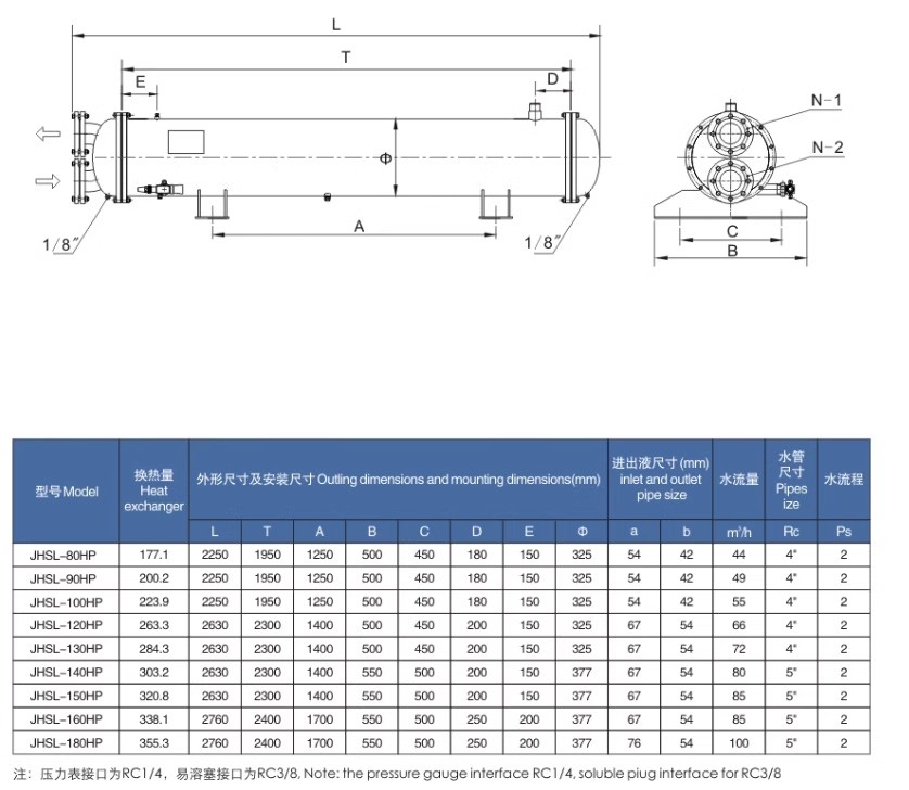 原装正品金豪水冷用壳管式冷凝器水炮10HP器冷库散热器抗海水定制(pic10)