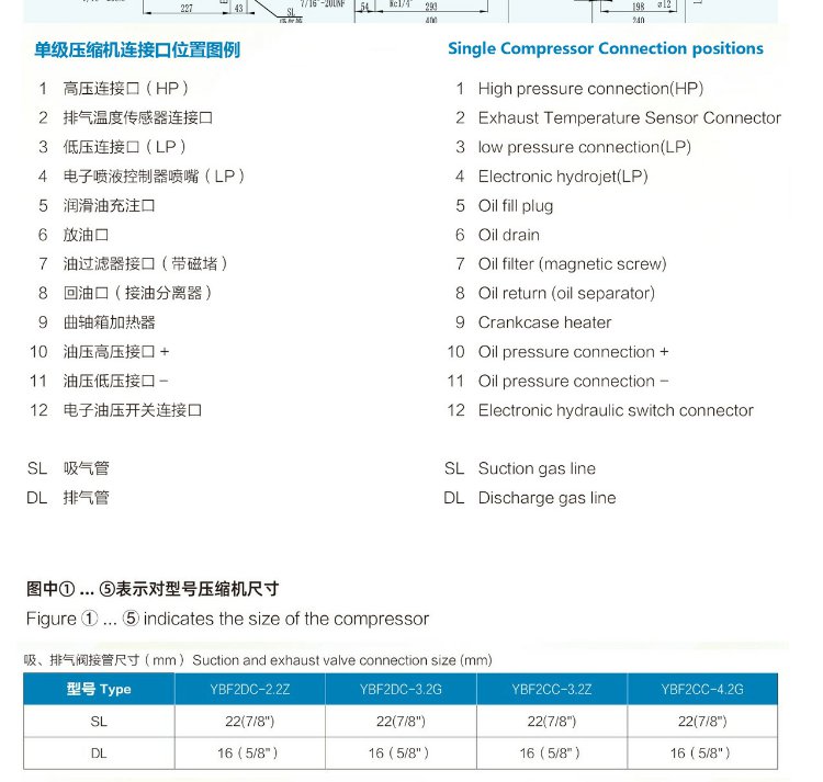 BLAIT 浙江博莱特制冷设备 二缸活塞式制冷压缩机 质保一年(pic3)
