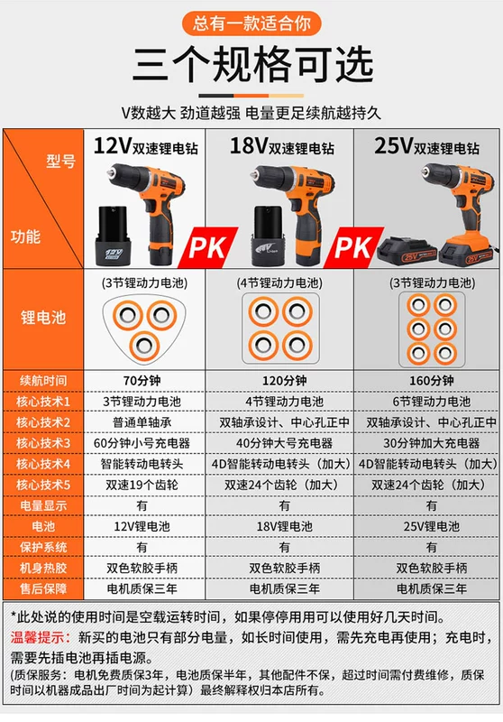 Dụng cụ phần cứng gia dụng đặt dụng cụ cầm tay điện đa chức năng bảo trì đa năng