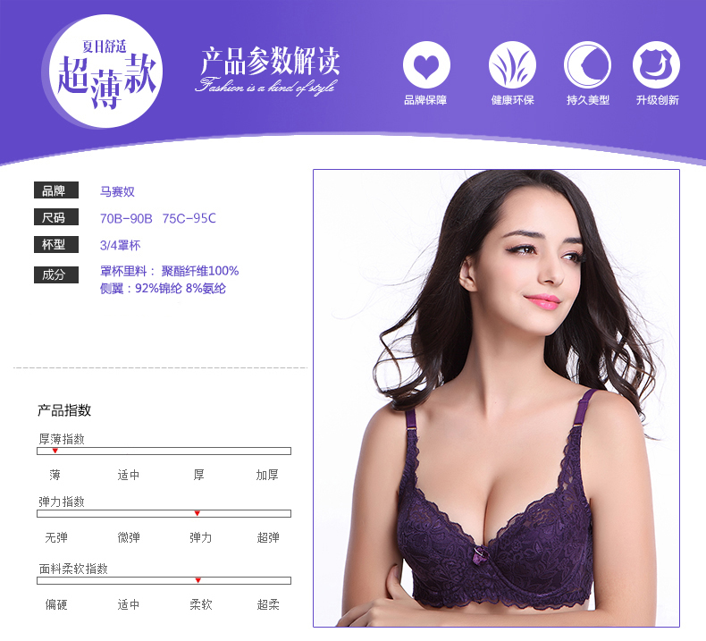 Mùa hè siêu mỏng áo ngực nữ breathable bra ren sexy kích thước lớn đồ lót mà không sponge thu thập điều chỉnh áo ngực