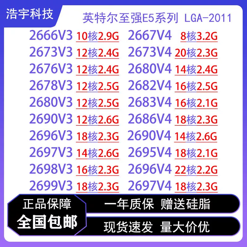 Intel E5-2666V3 server CPU supports DDR4 processor LGA 2011-V3 interface E5-2680V4 14-core server processor