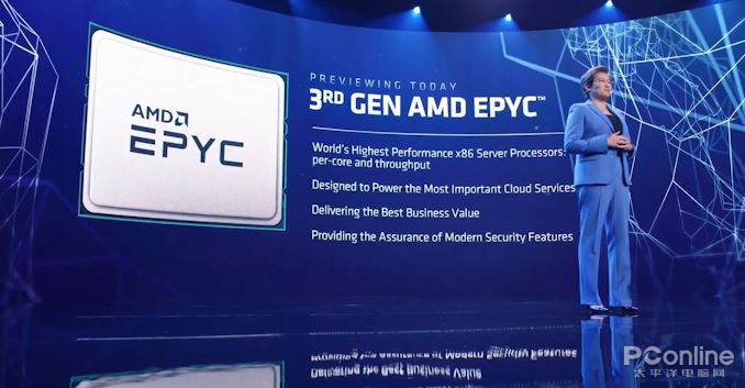AMD EPYC7532/7K62/7R32/7742/7A23/7663/7763/7J13/7B13CPU сумма налога включена