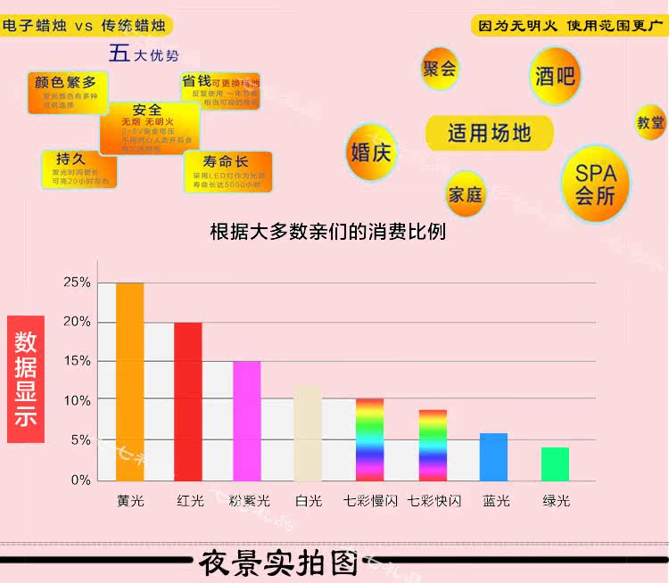 Bougie - Ref 2487470 Image 9