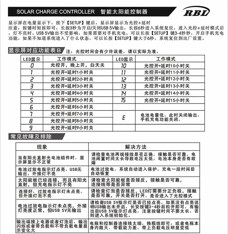 Зарядное устройство 太阳能控制器12v24v20a usb手机充电 家用发电 路灯太阳能控制
