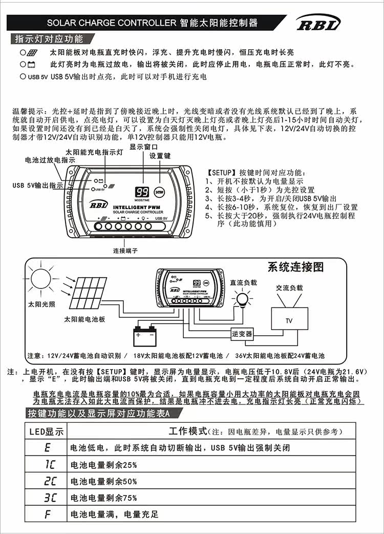 Зарядное устройство 太阳能控制器12v24v20a usb手机充电 家用发电 路灯太阳能控制