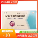 SHPC Луолиновые таблетки хлорида натрия 0,1 г*10 таблетки/коробка