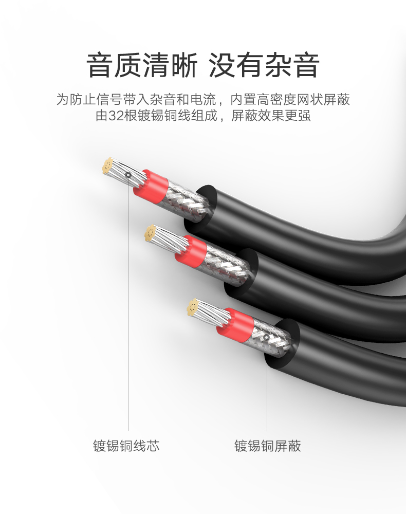 cục modem wifi Cáp liên minh xanh AV ba đến ba cáp âm thanh Lotus 3RCA màu đỏ trắng ba màu DVD TV VCD set-top box đầu phát mạng cáp tín hiệu ba màu av line nam đến nam 1,5 m - Trình phát TV thông minh modern wifi