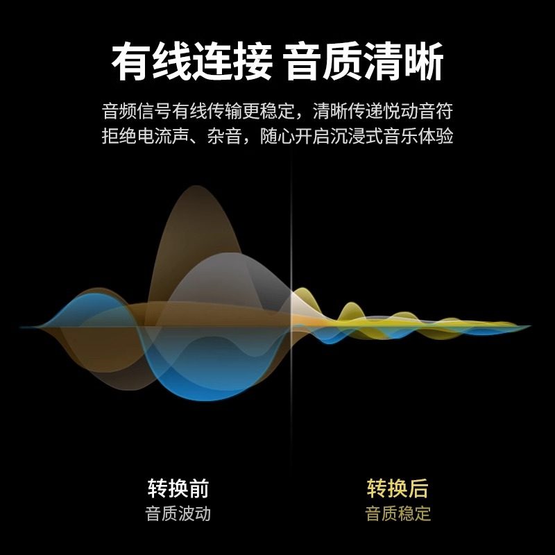 Greenlink 3.5mm Male-To-Male Audio Cable Double-Ended Car Audio Aux Cable Laptop Speaker Headphone Mobile Phone Recording Cable Aux Audio Cable