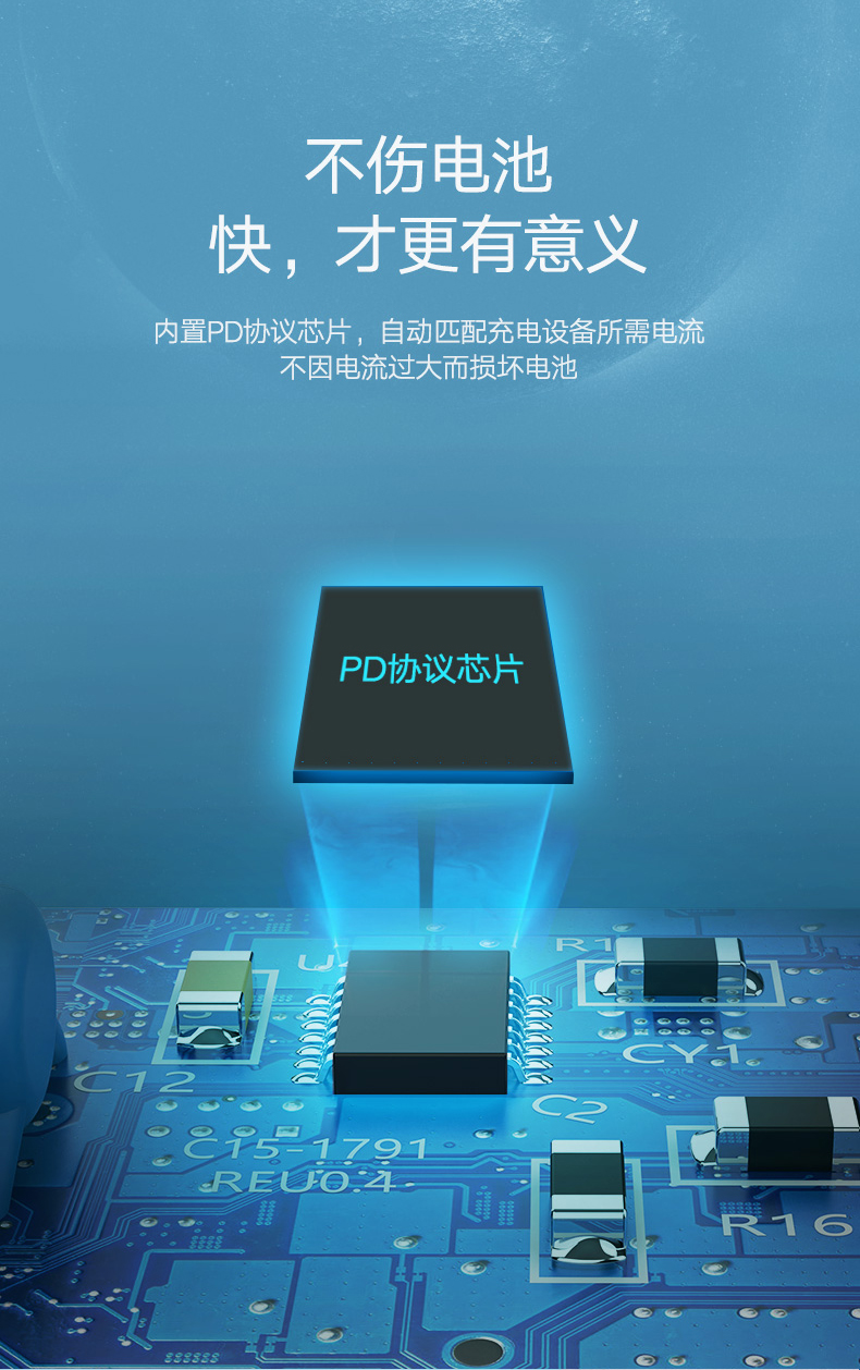 MFI认证 绿联 20WPD快充 苹果快速充电头 图12