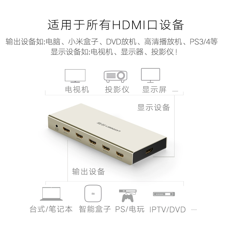 Bộ chuyển đổi hdmi Lulian Bộ chia màn hình độ phân giải cao 5 in 4k hdmi năm trong một với bộ điều khiển từ xa Máy tính xách tay Blu-ray DVD set-top box ps4 kết nối với TV - Trình phát TV thông minh