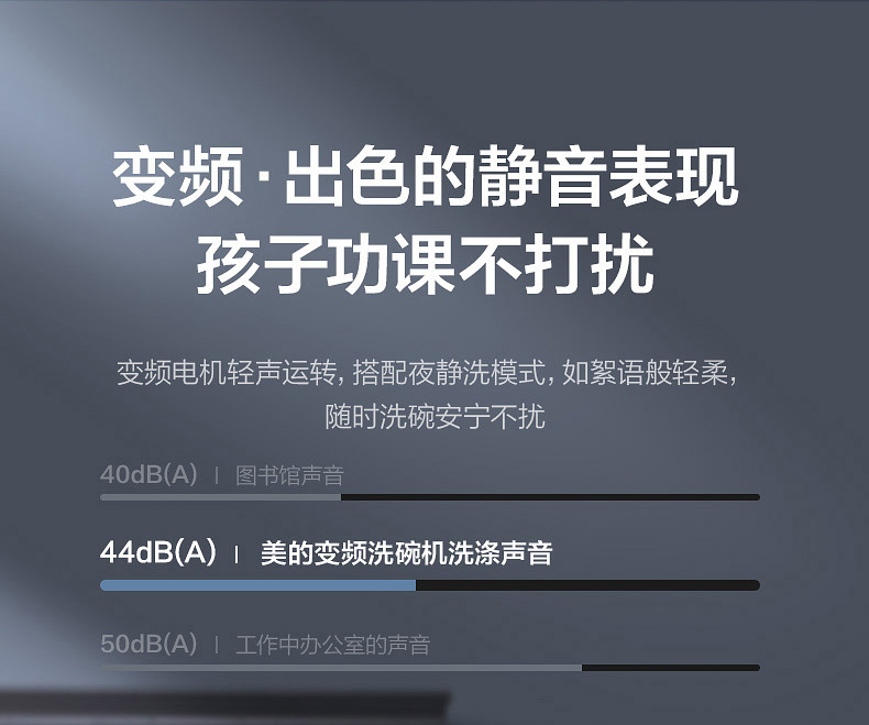 美的 GX600 全自动洗碗机 13套 图21