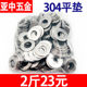 Direct sales by kilogram/wholesale by spot/spot delivery