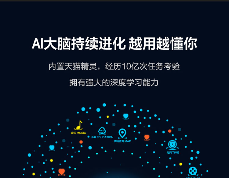 Tmall Elf Box Top Box HD Player TV Box Set Top Box Tmall Box Network Set Top Box - Trình phát TV thông minh 