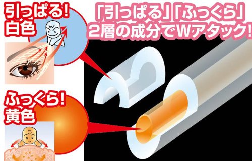 Nhật bản Gốc Nâng Mí Mắt Thư Giãn Làm Săn Chắc Mắt Dòng Fine Đuôi Cá Mô Hình Sắt Stick Chăm Sóc Mắt Huyết Thanh Mắt kem massage mắt