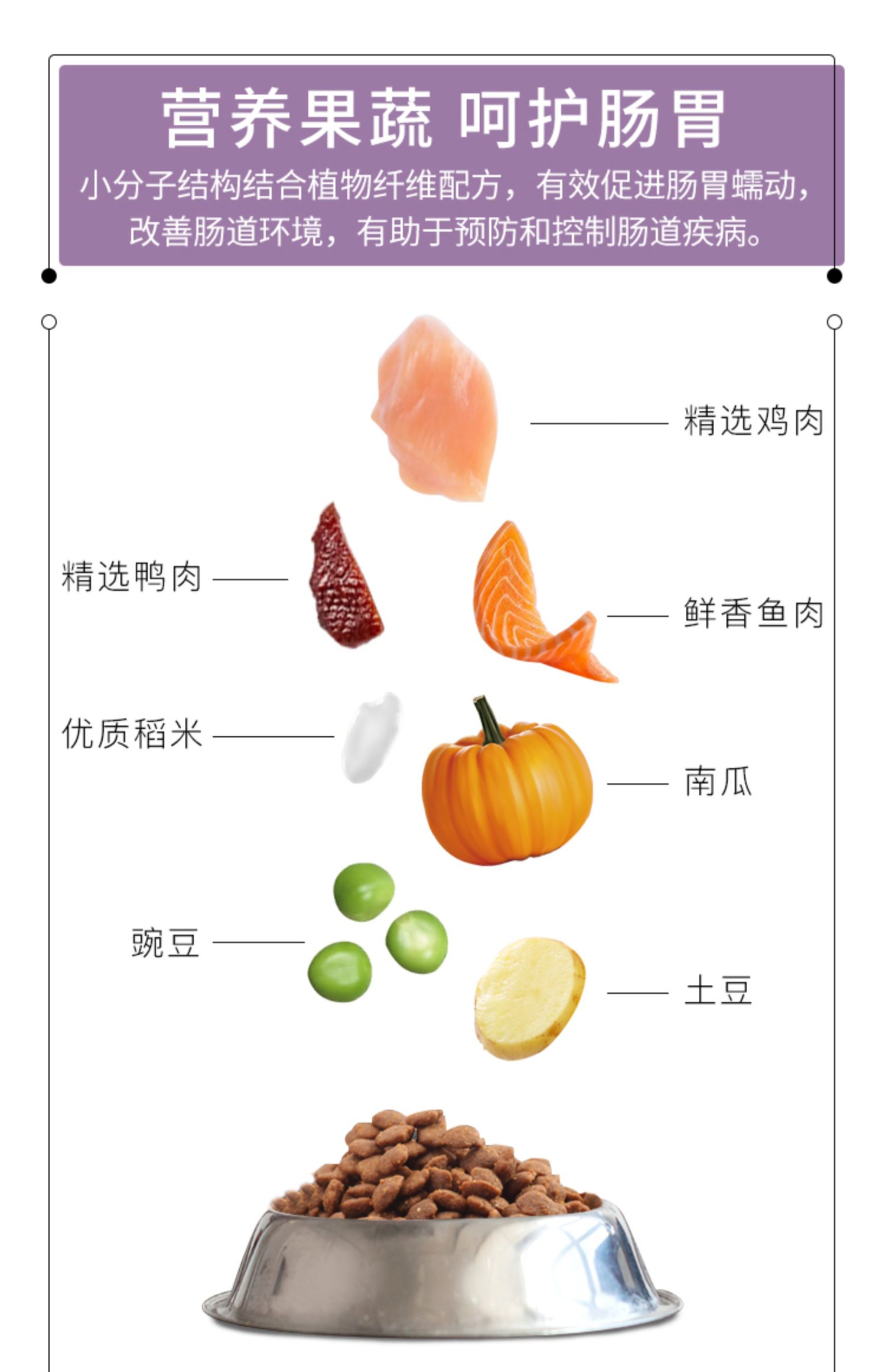 Dibike phân tử nhỏ thức ăn cho mèo thành thức ăn tự nhiên đặc biệt cho thú cưng phổ thông 2kg Anh mèo xanh ngắn lông xiêm - Cat Staples Hạt Cateye cho mèo có tốt không